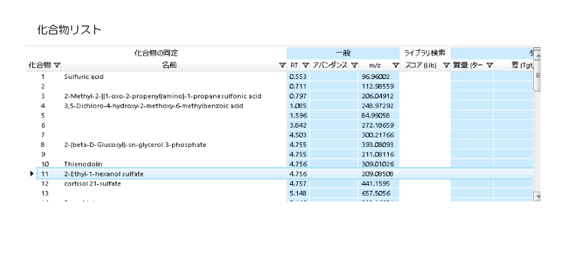 データベースとの照合