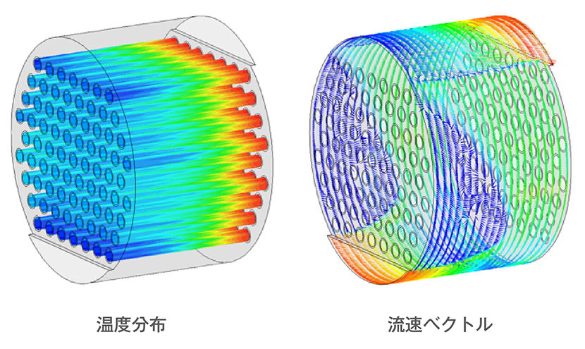 伝熱シミュレーション